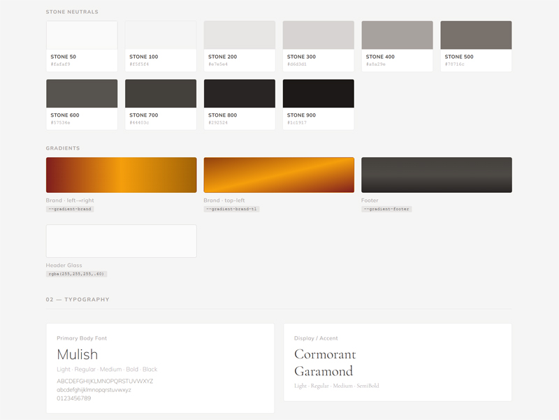 Limita Design System